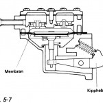 Abb5-7